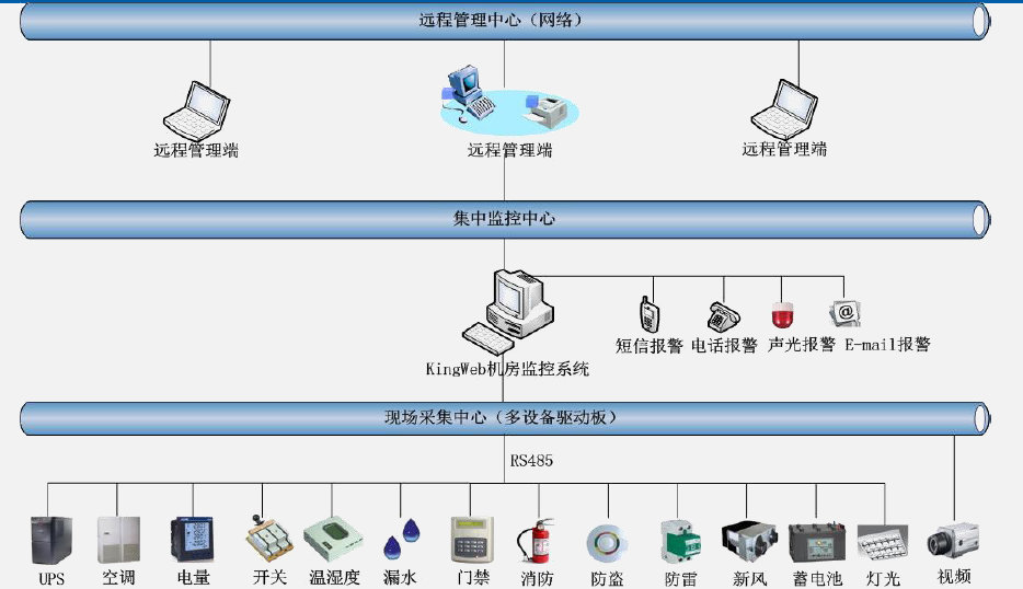 DCD{(dio)D늹{(dio)