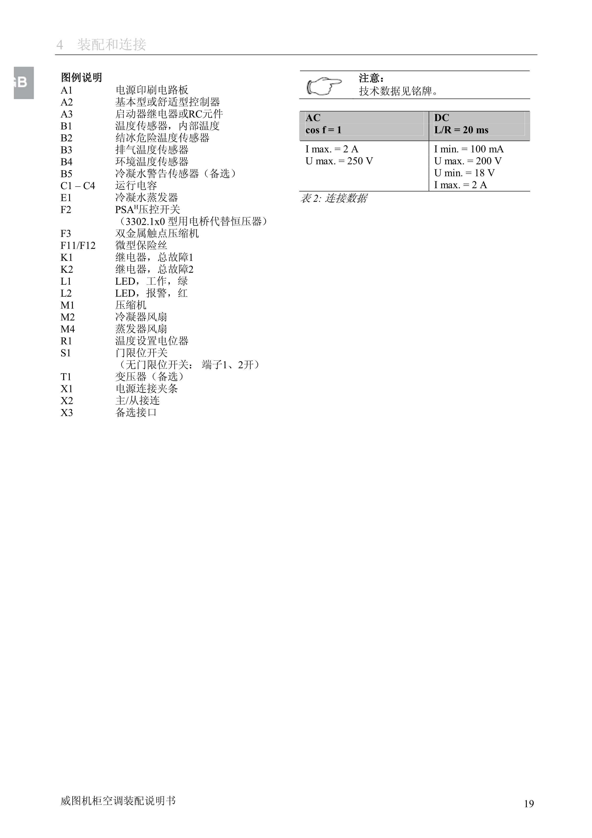DCD{D늹{