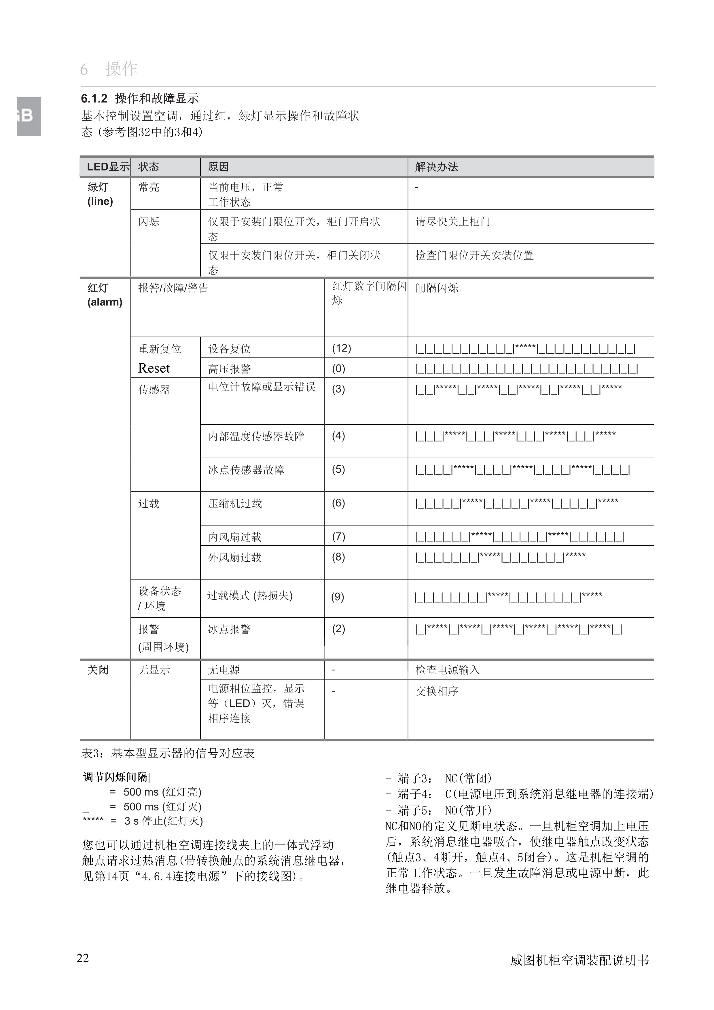 DCD{D늹{