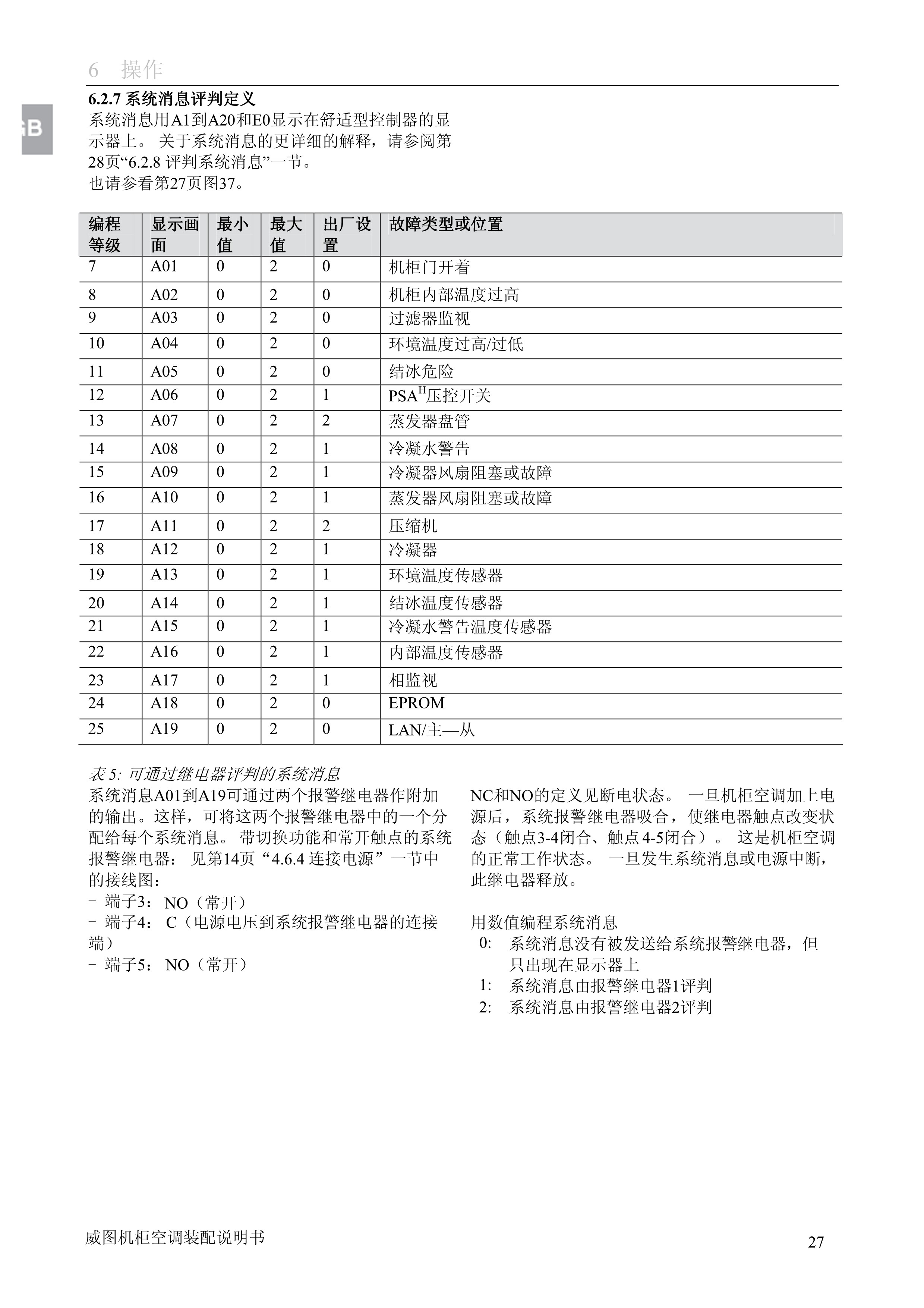 DCD{D늹{