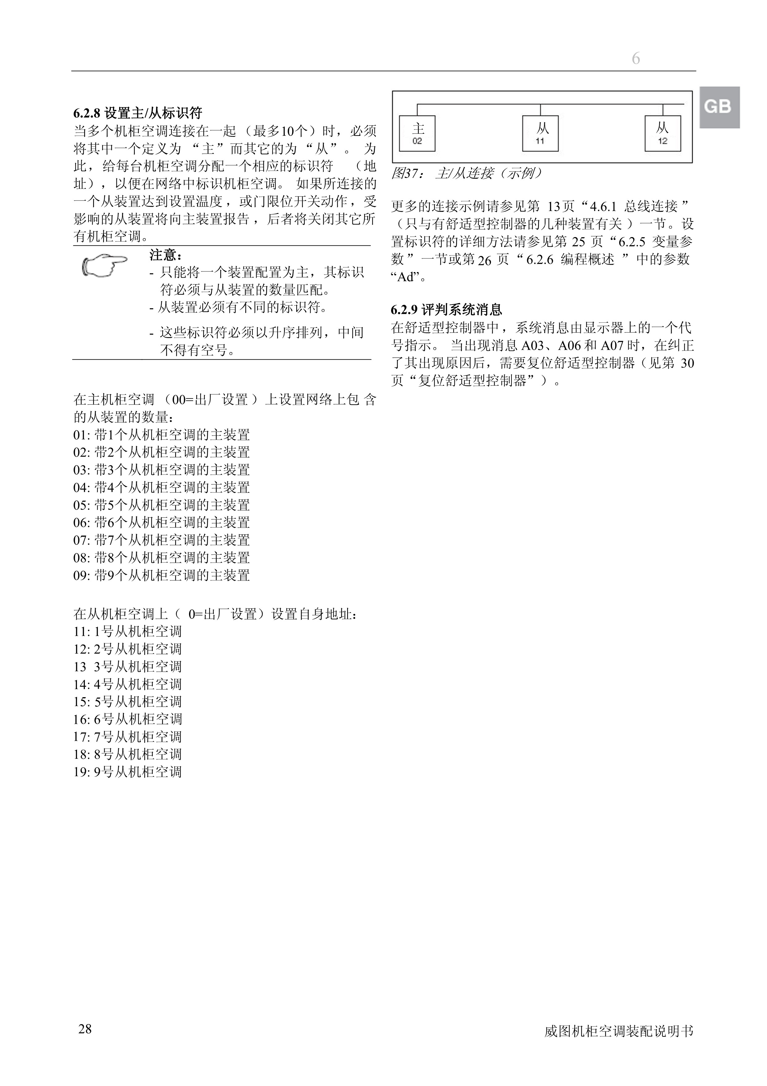 DCD{D늹{