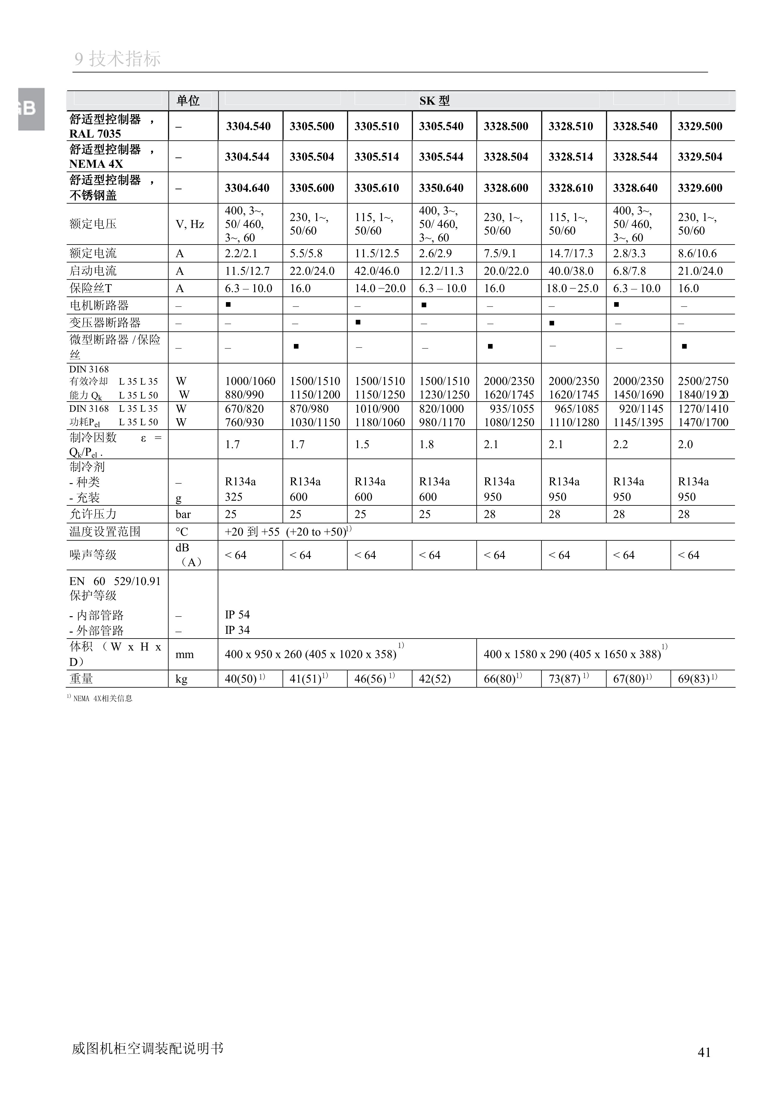 DCD{D늹{