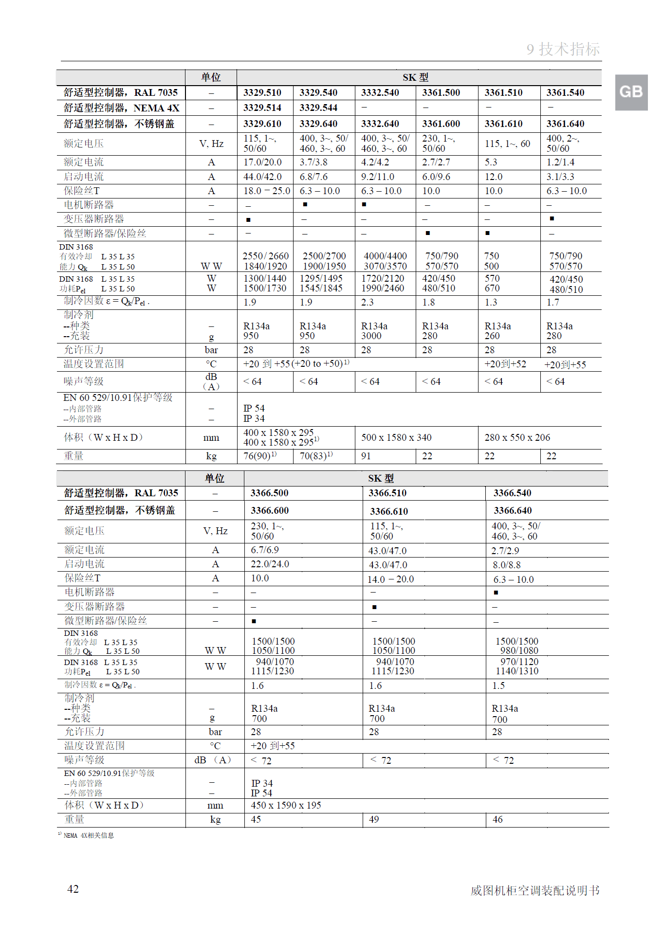 DCD{D늹{