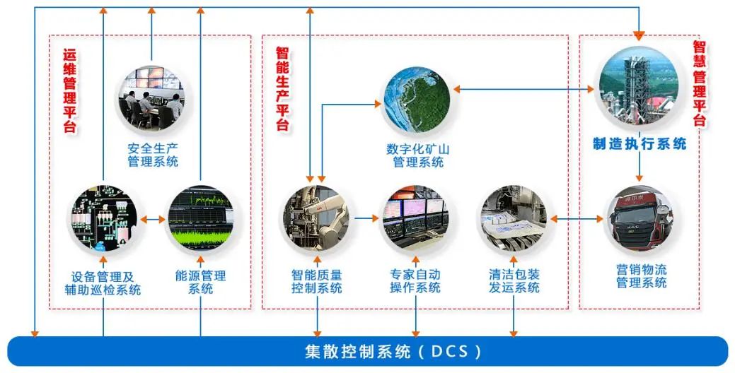 威圖機(jī)柜威圖空調(diào)威圖電柜威圖母線威圖風(fēng)扇 威圖機(jī)柜威圖空調(diào)威圖電柜威圖母線威圖風(fēng)扇