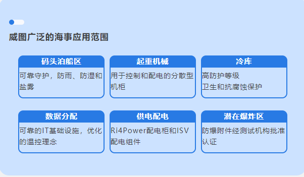 威圖機柜威圖空調威圖電柜威圖風扇 威圖機柜威圖空調威圖電柜威圖風扇