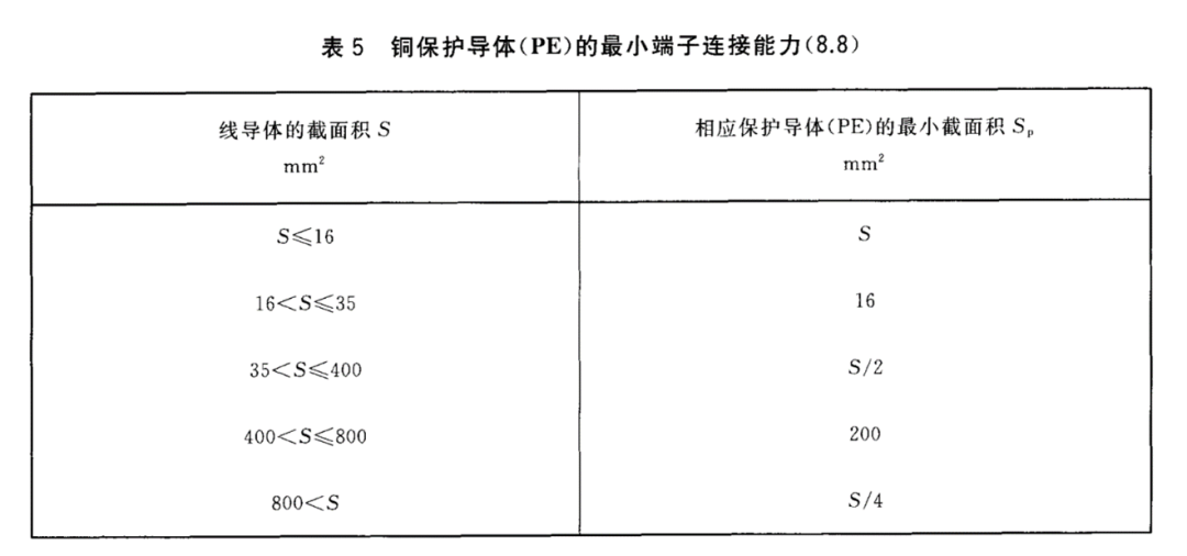 威圖機柜威圖空調(diào)維修威圖電柜威圖母線威圖風(fēng)扇rittal威圖售后 威圖機柜威圖空調(diào)維修威圖電柜威圖母線威圖風(fēng)扇rittal威圖售后